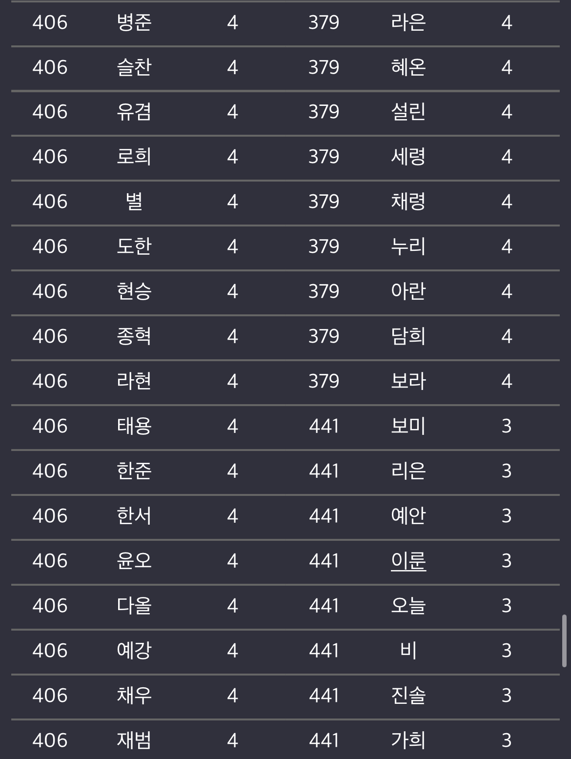 2023 아기이름 순위 | 인스티즈