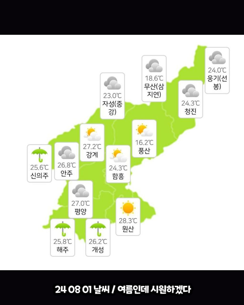 북한의 여름 기온 | 인스티즈