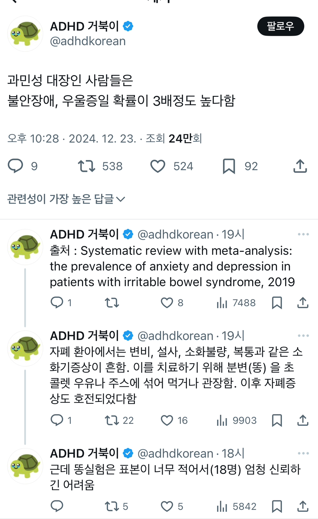 과민성 대장인 사람들은 불안장애, 우울증일 확률이 3배정도 높다함 | 인스티즈