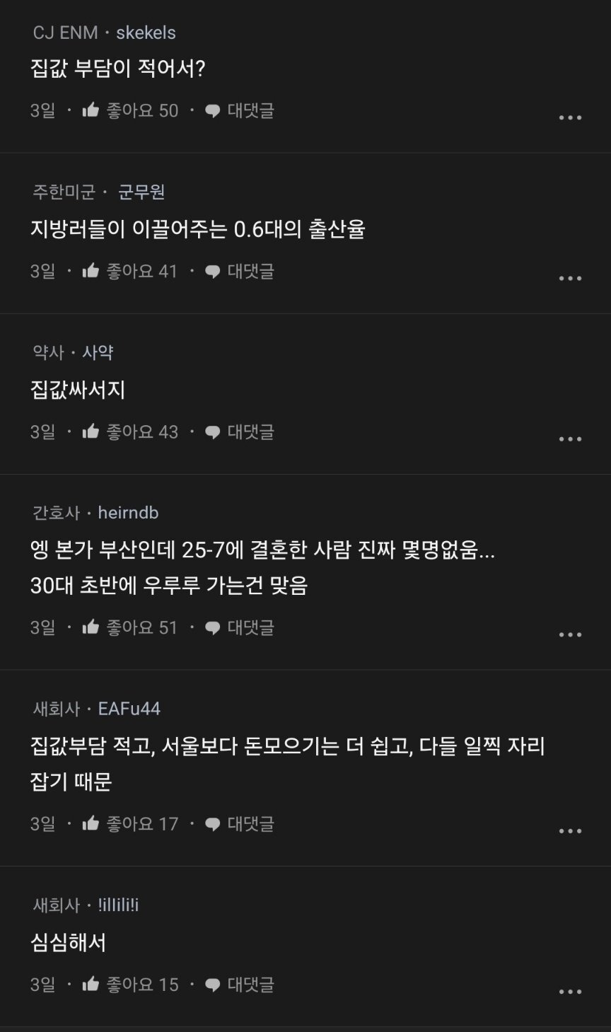 지방사는 사람들은 왜 결혼을 일찍 할까? | 인스티즈