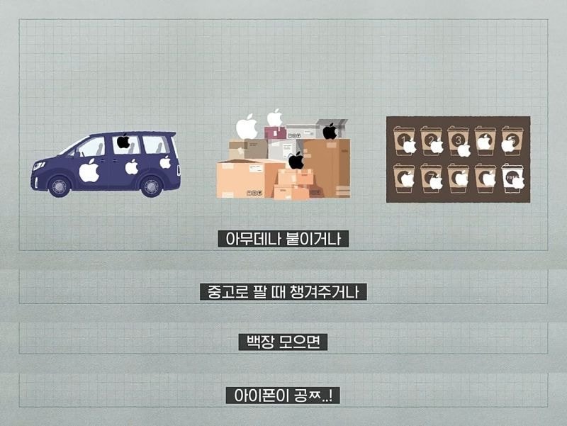 애플 제품 사면 로고 스티커 주는 이유 | 인스티즈