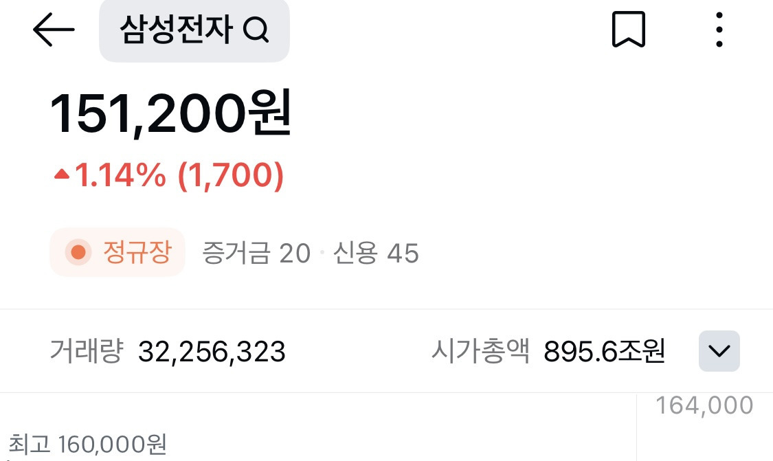 한때 십만전자를 앵무새처럼 외치던 할아버지 근황 | 인스티즈