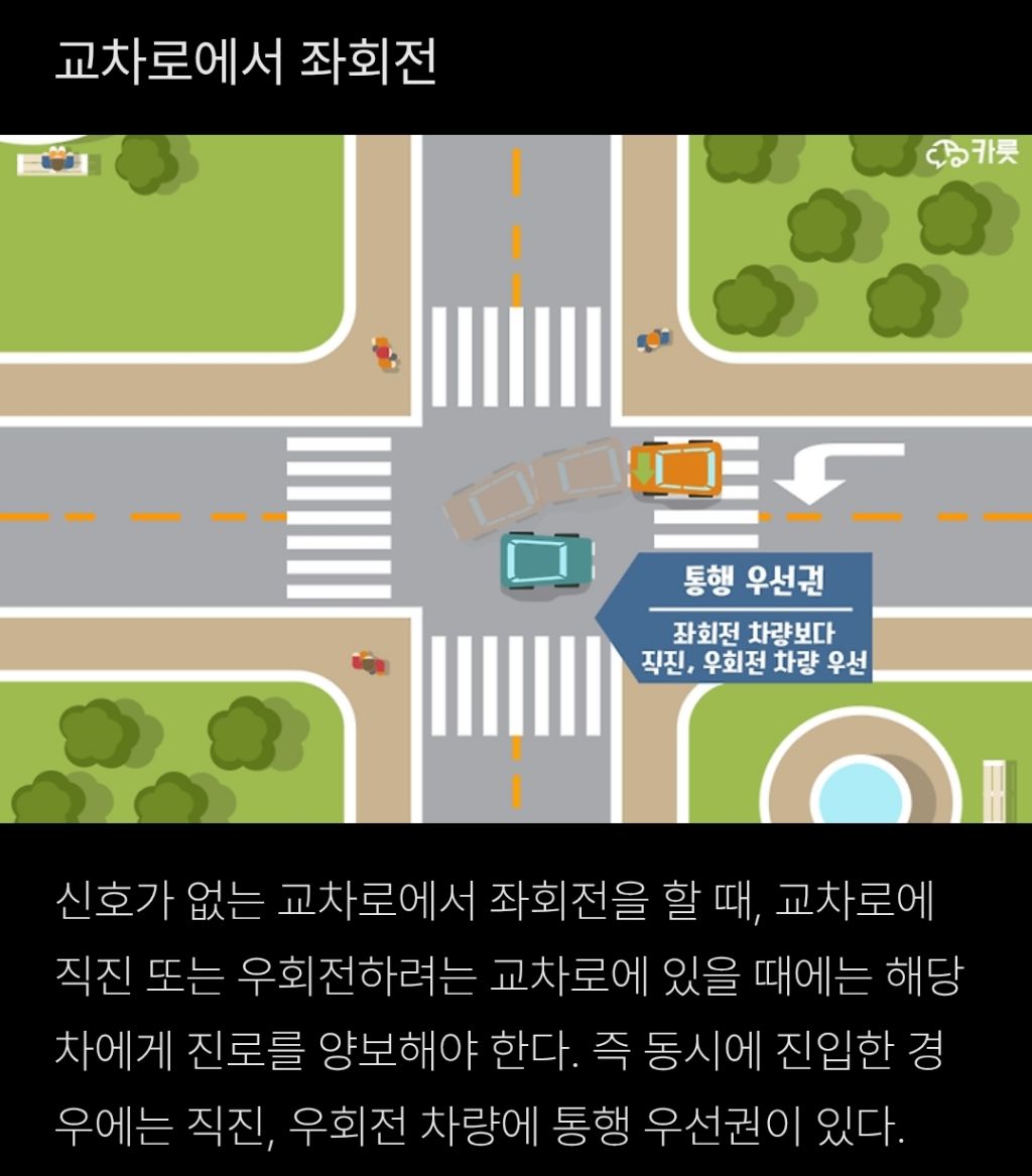 익혀두면 좋은 교차로 통행시 우선권 | 인스티즈