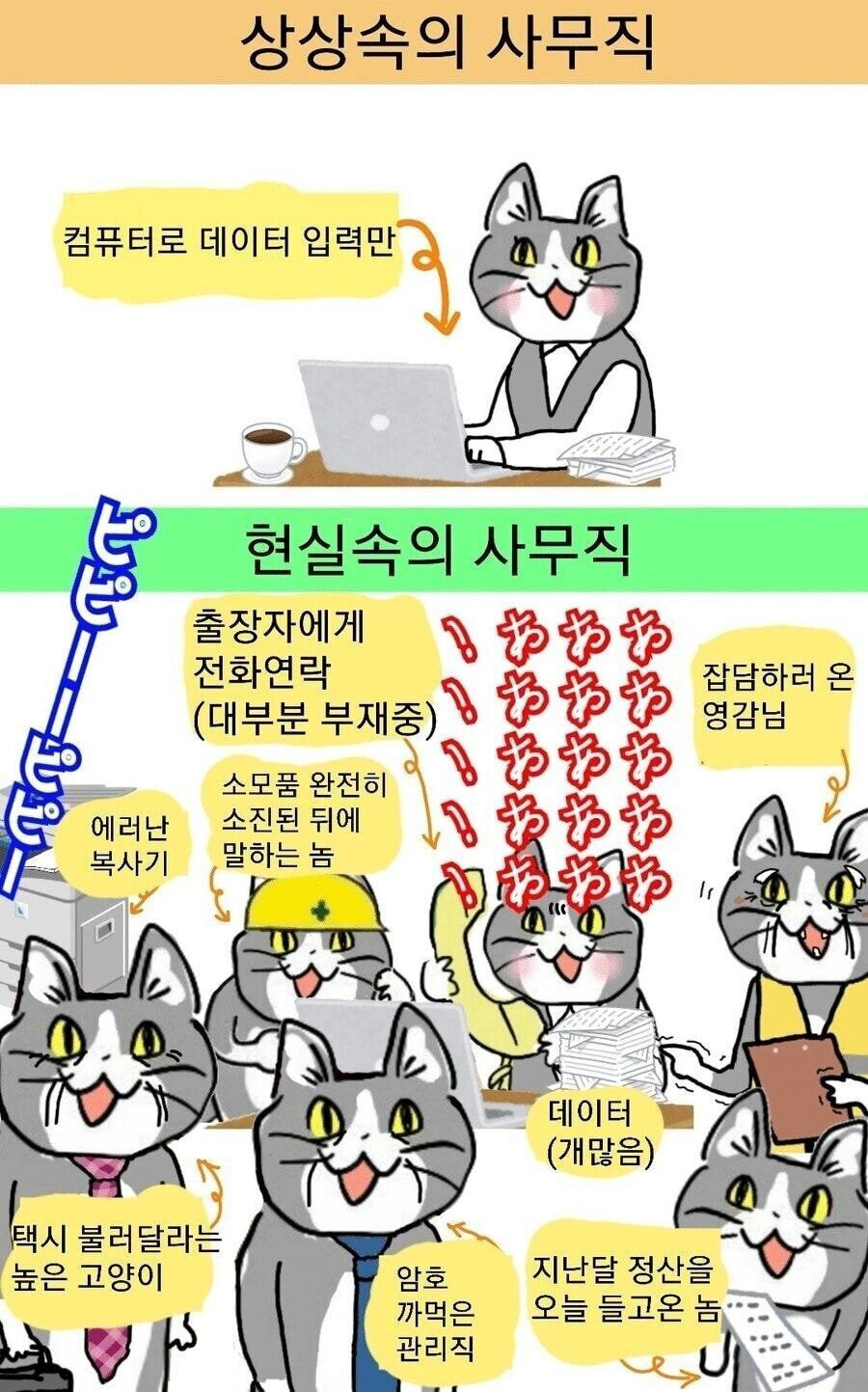 사무직의 이상과 현실.jpg | 인스티즈