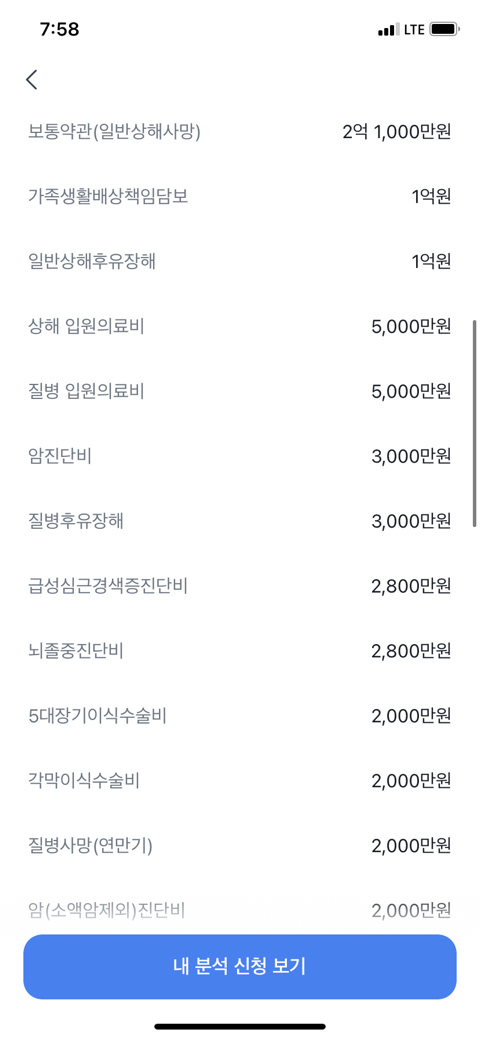 실손보험 실비에 대해 보험질문 요약들정리했어 | 인스티즈