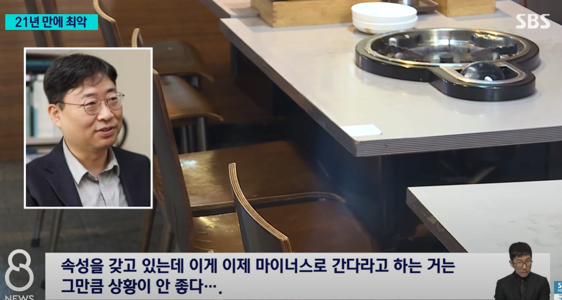 20년만에 최악이라는 경제침체 상황 | 인스티즈