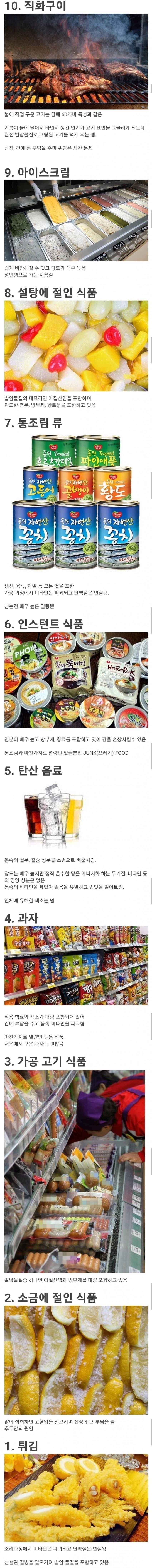 몸에 안좋은 음식 TOP10 | 인스티즈