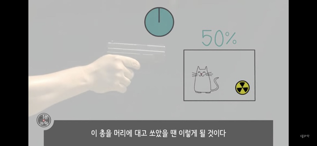 아 존나 재밌는데 한번만 봐봐 우리가 운 좋게 살아있는 과학적 이유 (개소름주의) | 인스티즈