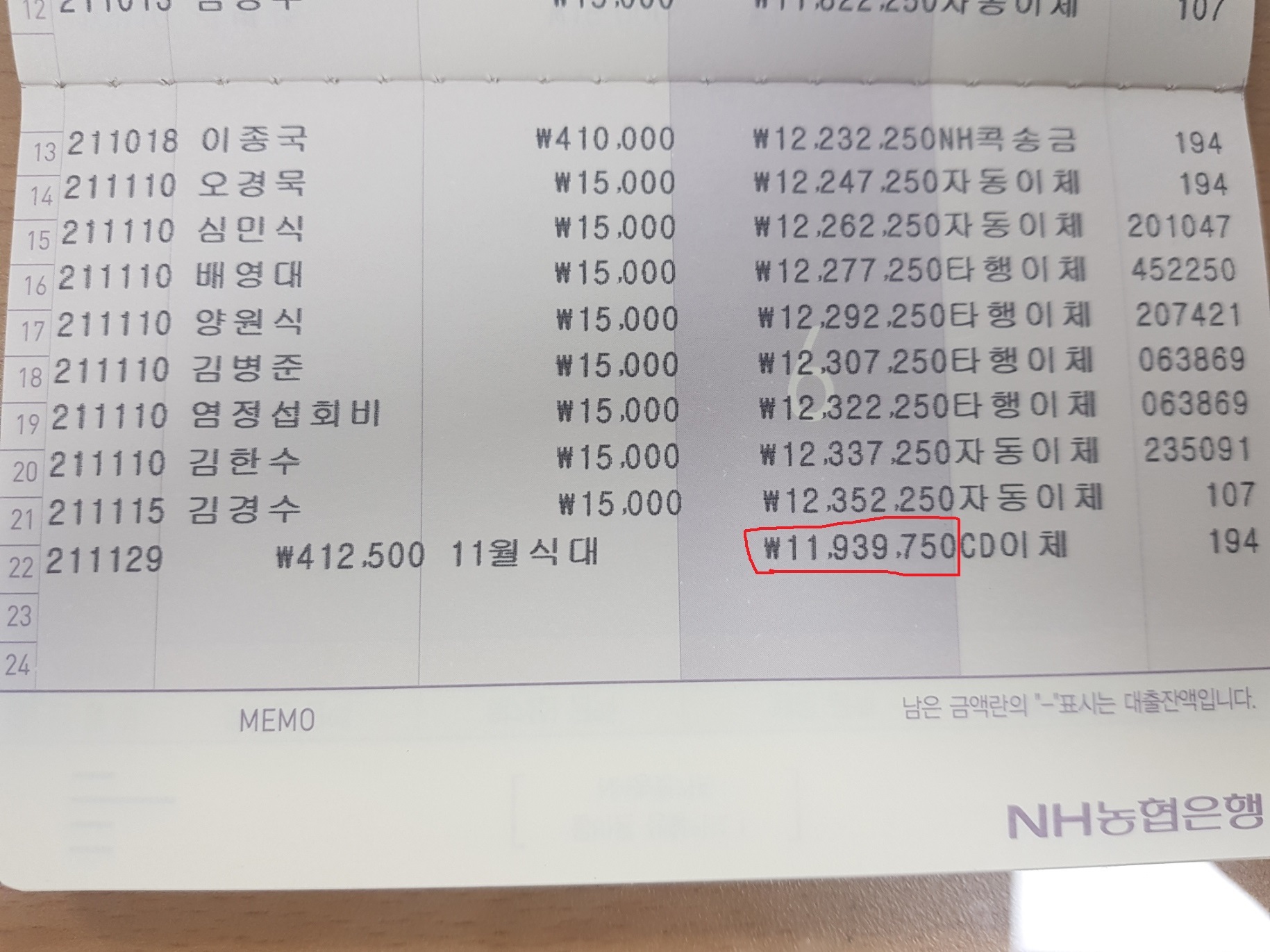 삼복회집 이미지
