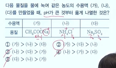 큐-플러스 이미지