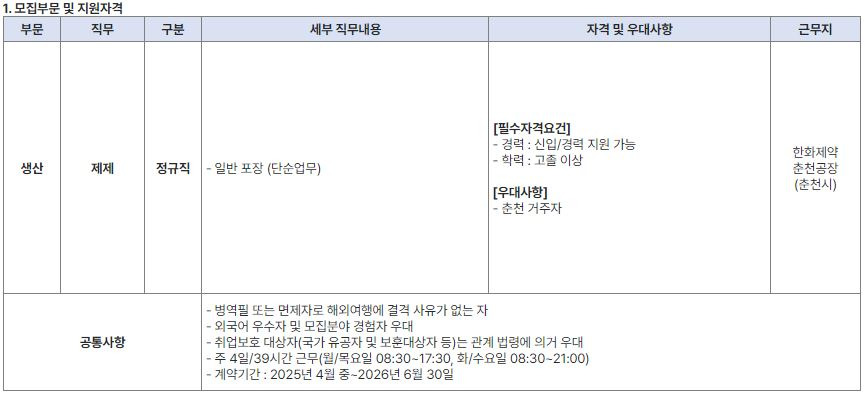 한화제약(주) 이미지