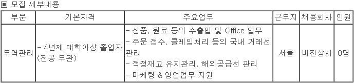 (주)비전바이오켐 이미지