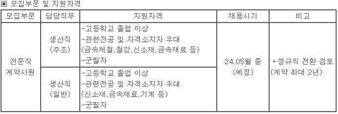 풍산울산사업장주 이미지