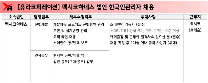(주)유라코퍼레이션 이미지