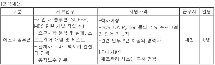 에스비모터스 이미지