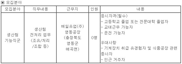 매일유업(주)영동공장 이미지