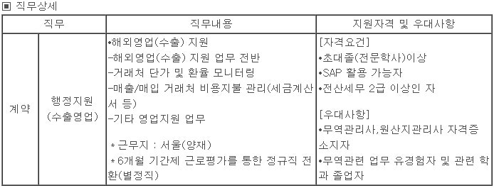 (주)지에프에스 이미지