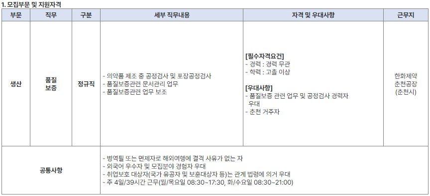 한화제약(주) 이미지