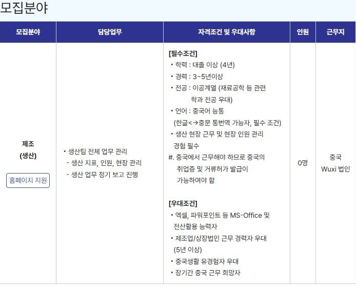 (주)코미코 이미지
