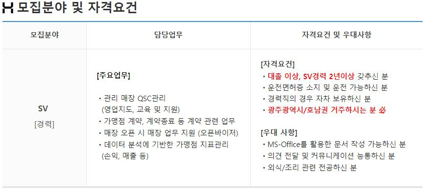 한솥전남 이미지