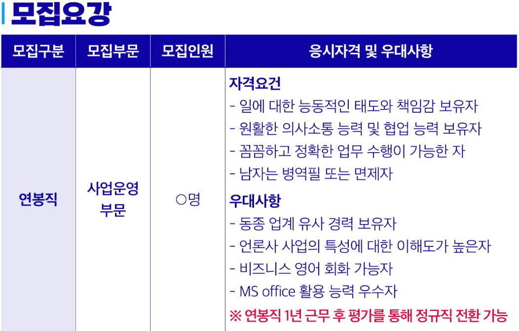 (주)한국경제신문 이미지