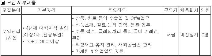 (주)비전바이오켐 이미지