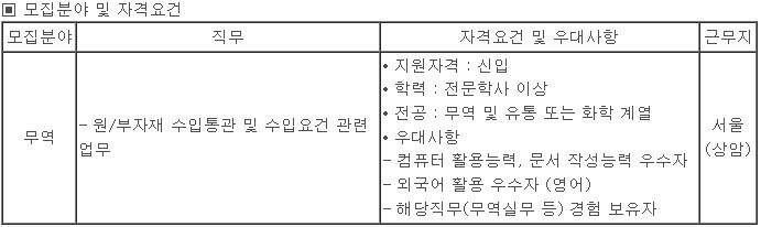 (주)동진무역 이미지