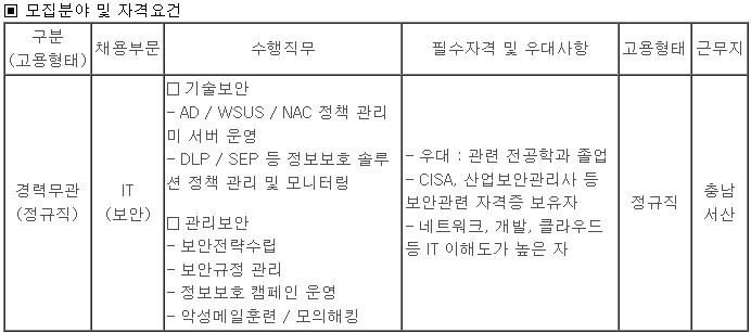 트라닉스(주) 이미지