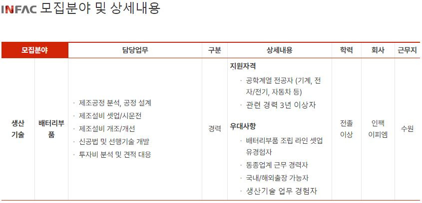 (주)인팩 이미지