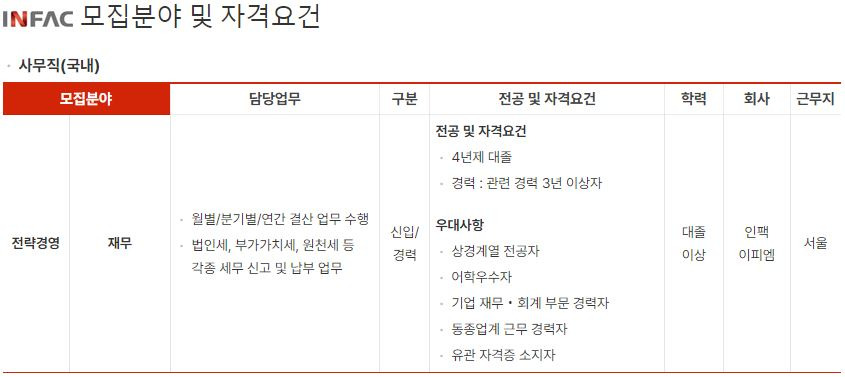 (주)인팩 이미지