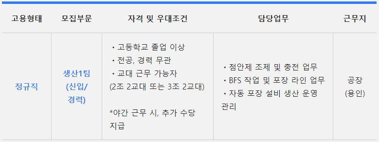 (주)태준제약 이미지