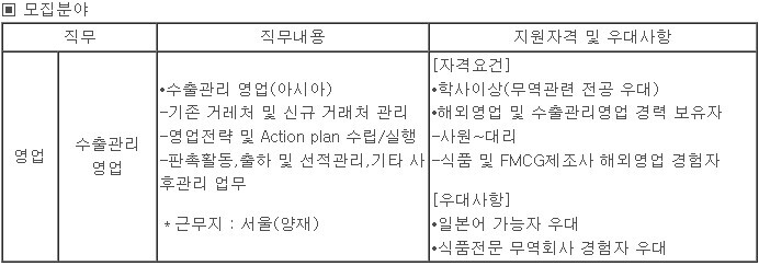 (주)지에프에스 이미지