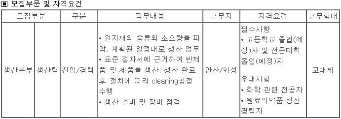(주)유한화학 이미지