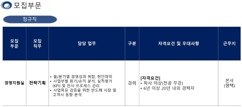 (주)원익홀딩스 이미지