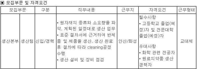 (주)유한화학 이미지