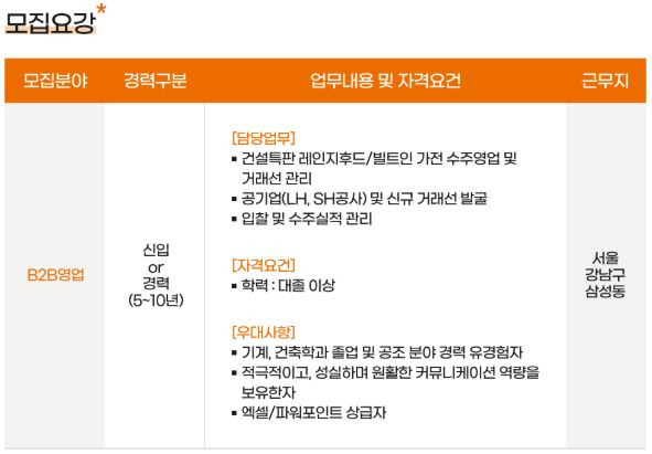 (주) 쿠첸 이미지