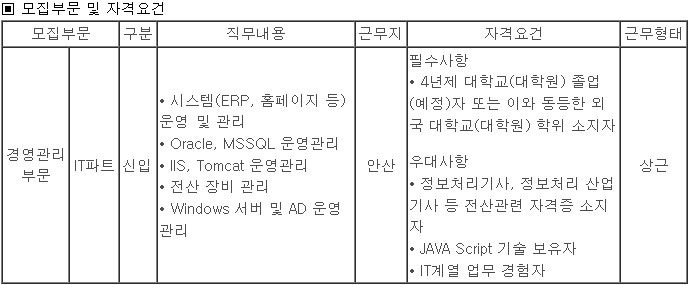 (주)유한화학 이미지