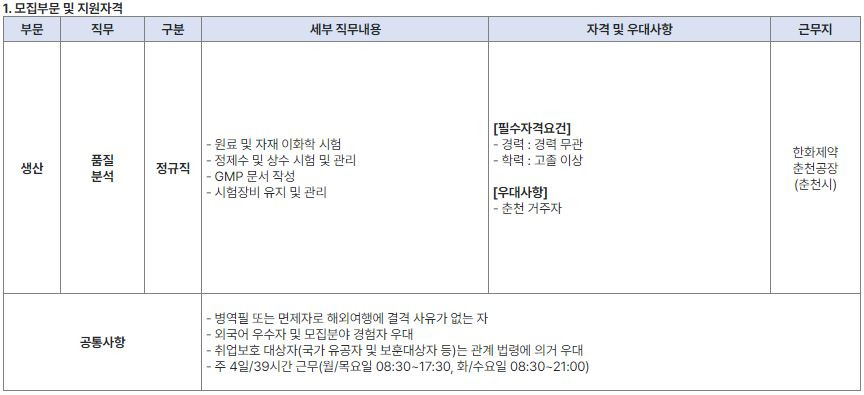 한화제약(주) 이미지