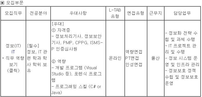 롯데이네오스화학(주) 이미지