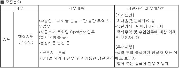 (주)지에프에스 이미지