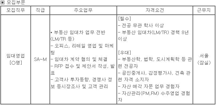 롯데물산(주) 이미지