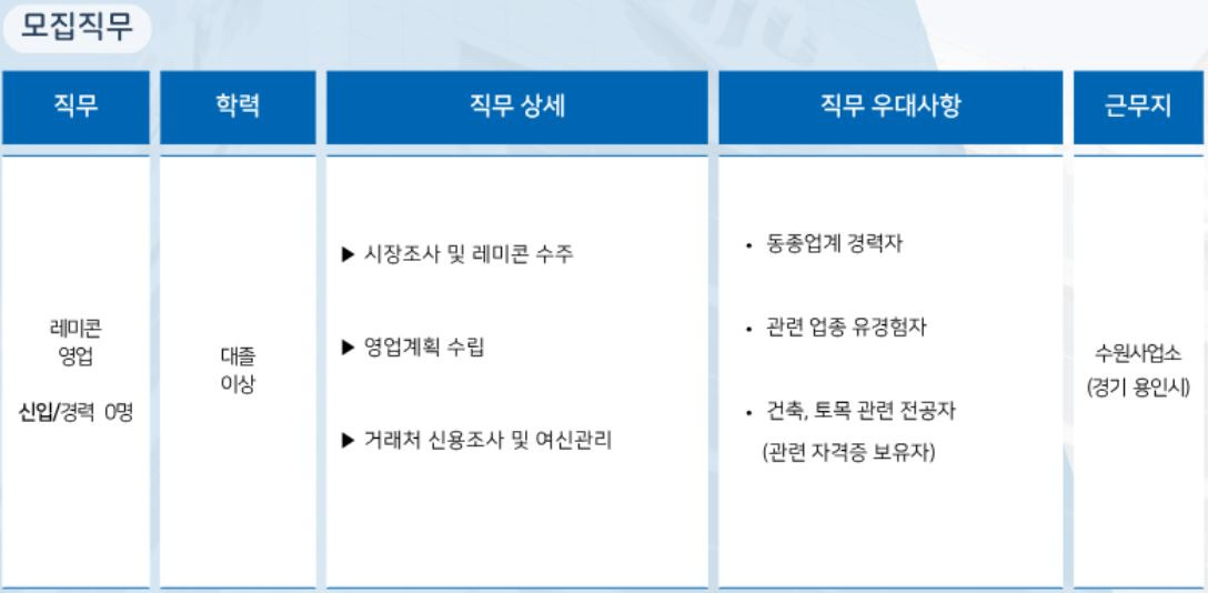 (주)아주산업 이미지