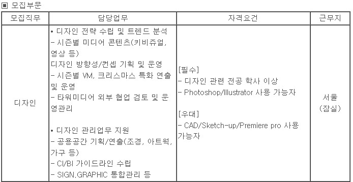 롯데물산(주) 이미지
