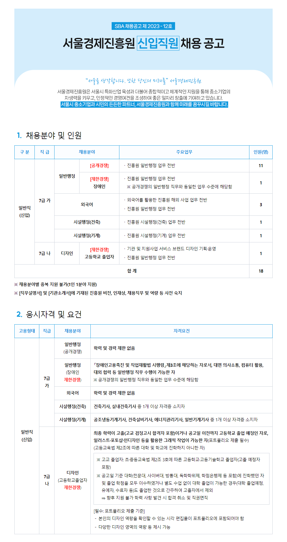 (재)서울경제진흥원 이미지