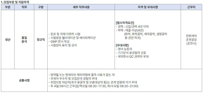 한화제약(주) 이미지