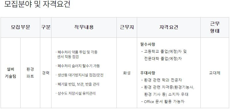 (주)유한화학 이미지