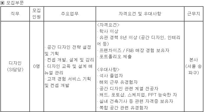 롯데지알에스(주) 이미지