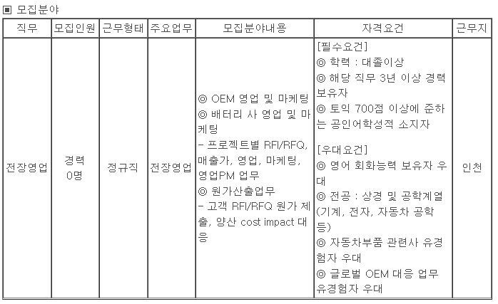 (주)경신전선 이미지