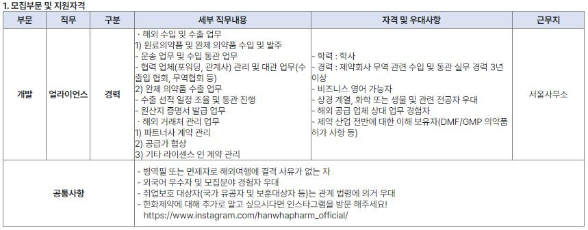 한화제약(주) 이미지