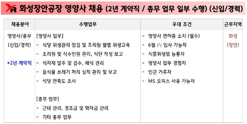 (주)유라코퍼레이션 이미지